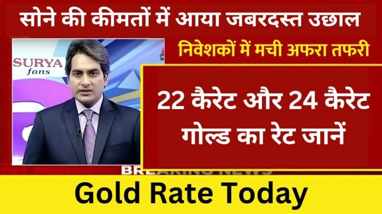 Gold Rate Today